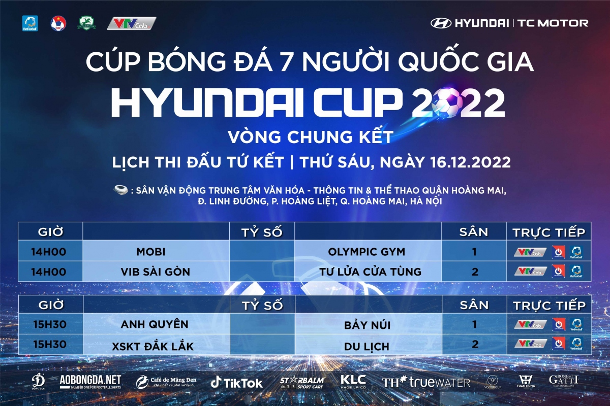 khoi tranh vck cup bong da 7 nguoi toan quoc 2022 hinh anh 3