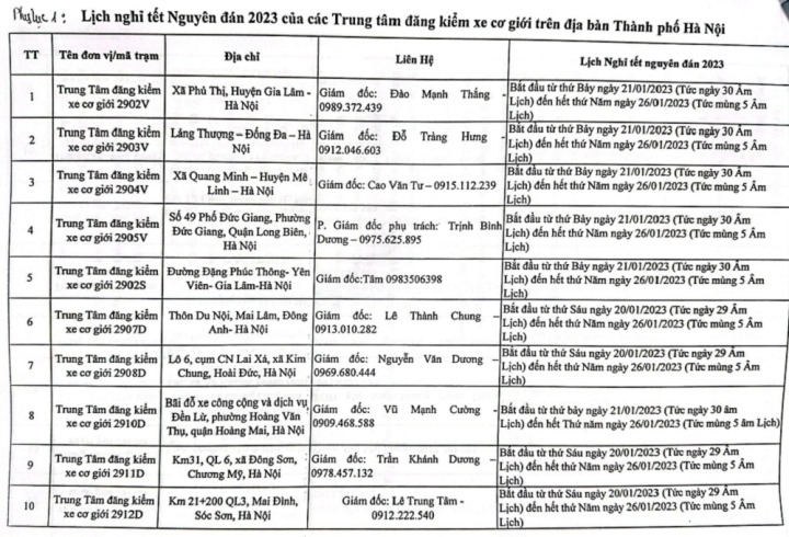 Lịch nghỉ Tết của 19 trung tâm đăng kiểm xe cơ giới ở Hà Nội