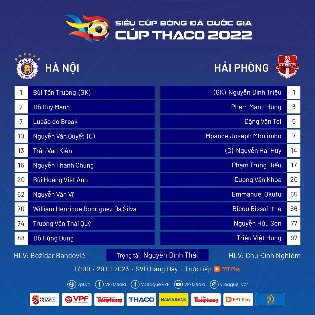 TRỰC TIẾP Hà Nội FC - Hải Phòng: Hùng Dũng, Văn Quyết đá chính - Ảnh 1.