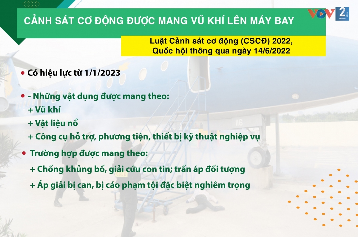 nhung chinh sach phap luat co hieu luc tu thang 1 2023 hinh anh 2