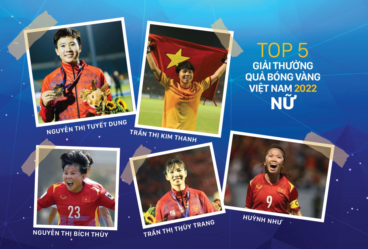 top 5 qua bong vang viet nam 2022 tien linh dau van quyet va van lam hinh anh 3