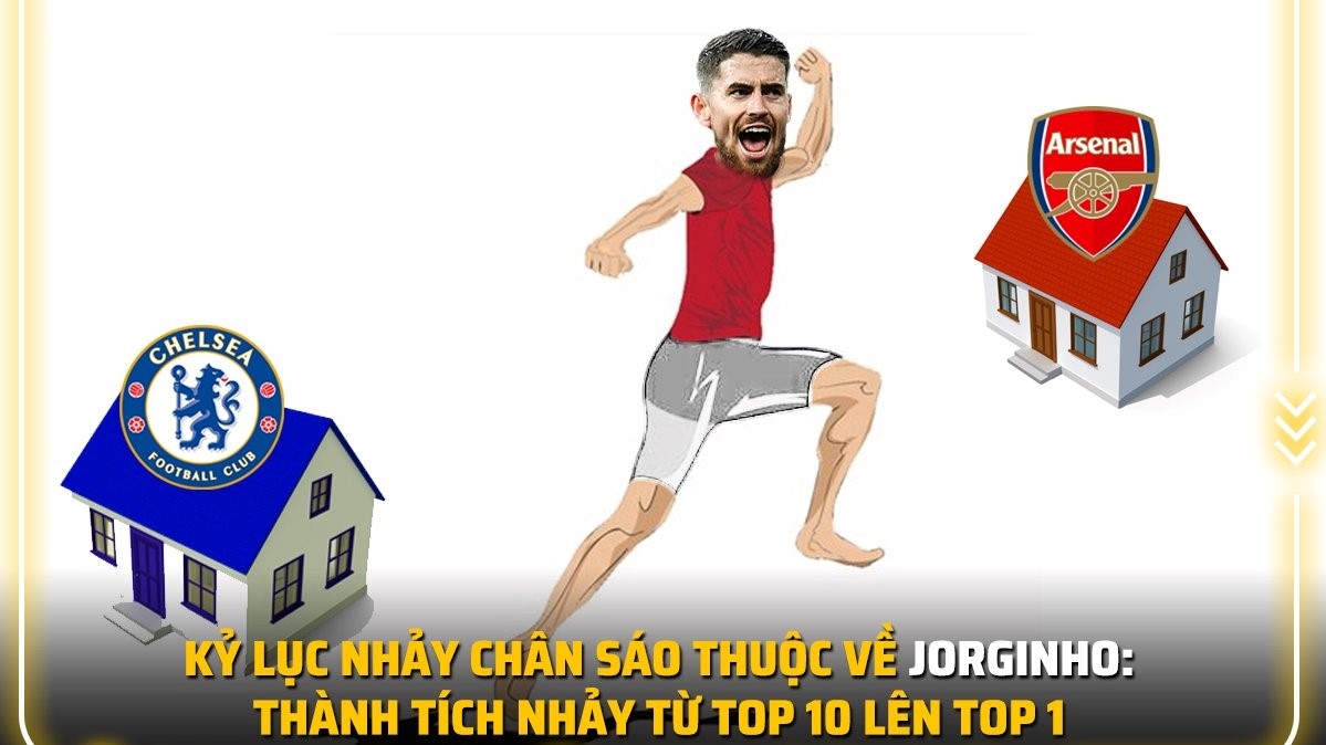 Biếm họa 24h: Jorginho lập "kỷ lục" khi rời Chelsea đến Arsenal