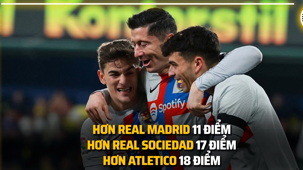 Biếm họa 24h: Barca băng băng về đích ở La Liga