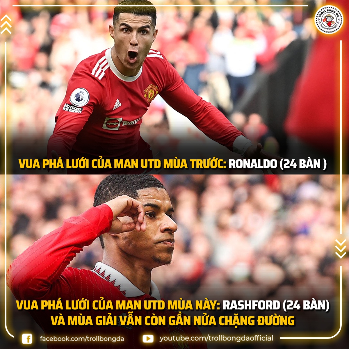 Biếm họa 24h: Rashford sánh ngang Ronaldo