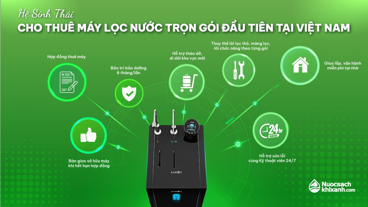 Nước Sạch Khí Xanh tiên phong kiến tạo “hệ sinh thái trọn gói” thuê mua máy lọc nước