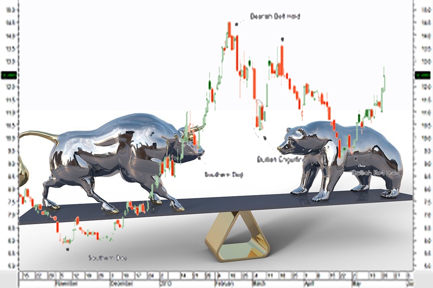 VN-Index tiếp tục rung lắc với biên độ hẹp