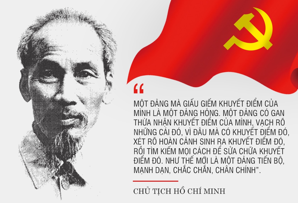 tu phe binh va phe binh de phong ngua suy thoai hinh anh 1