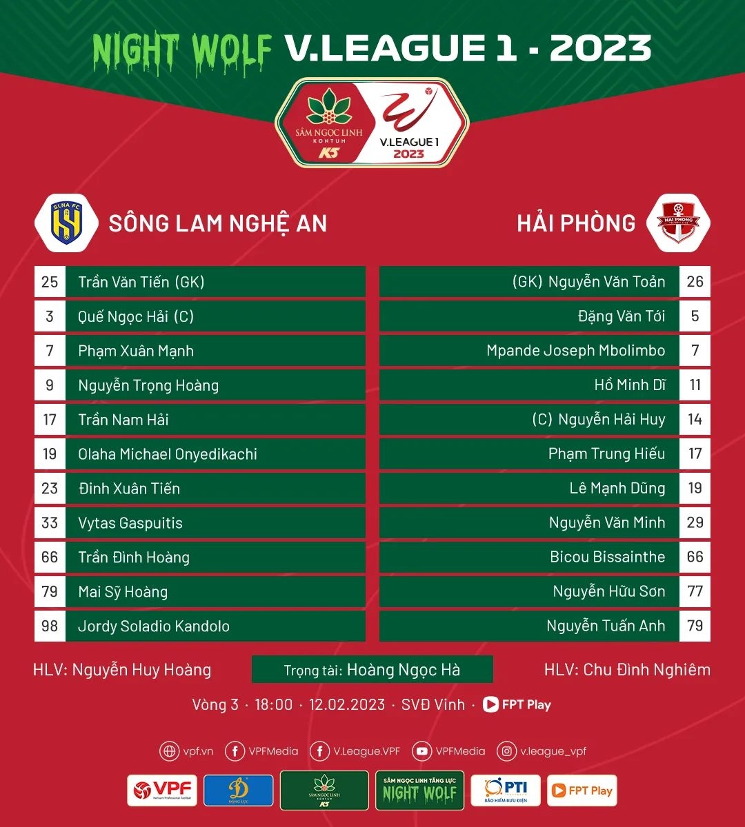 kết quả v-league 2023 thanh hóa lên ngôi đầu, slna gây thất vọng lớn hình ảnh 4 ket qua v-league 2023 thanh hoa len ngoi dau, slna gay that vong lon hinh anh 4