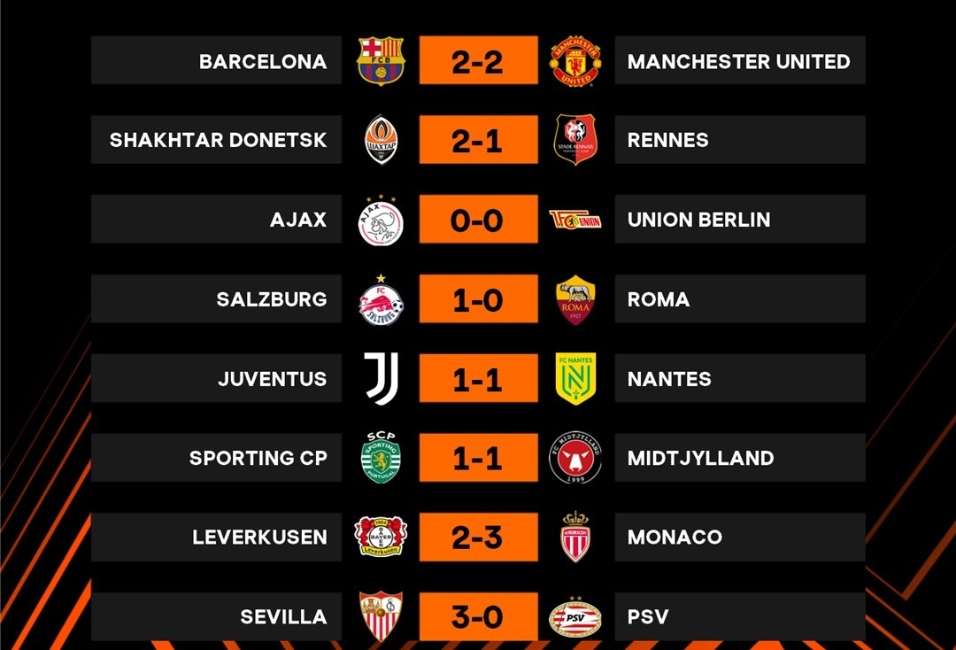 ket qua europa league 17 2 mu hoa kich tinh, juventus gay that vong hinh anh 2