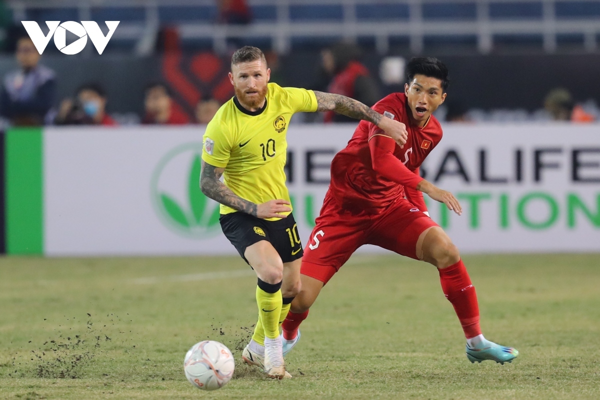 Bóng đá Việt Nam được hưởng lợi ở đấu trường châu Á vì quy định ...