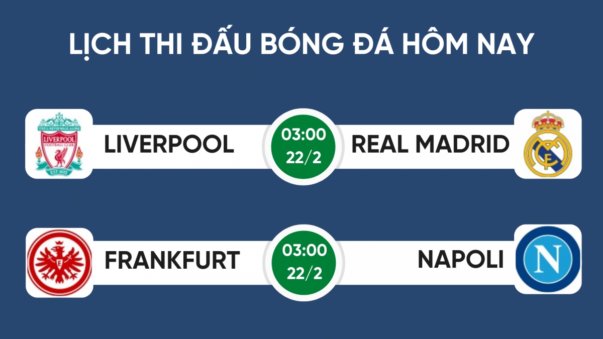 lich thi dau bong da hom nay 21 2 liverpool dai chien real madrid hinh anh 1