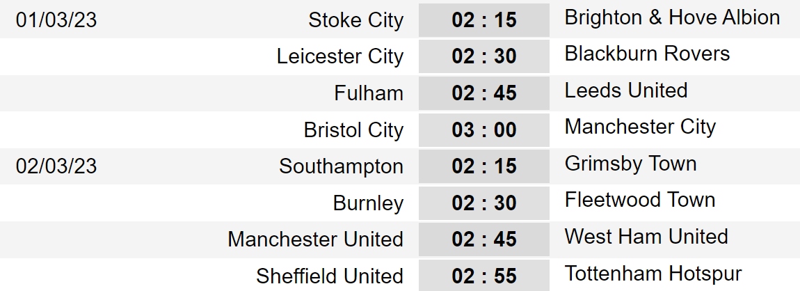 lich thi dau vong 5 fa cup man city dao choi , mu gap thu thach hinh anh 1