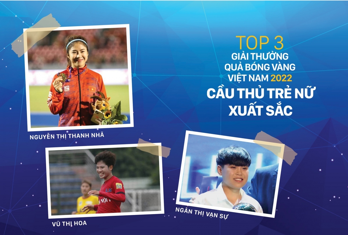 vietnam golden ball awards 2022 winners announced picture 7