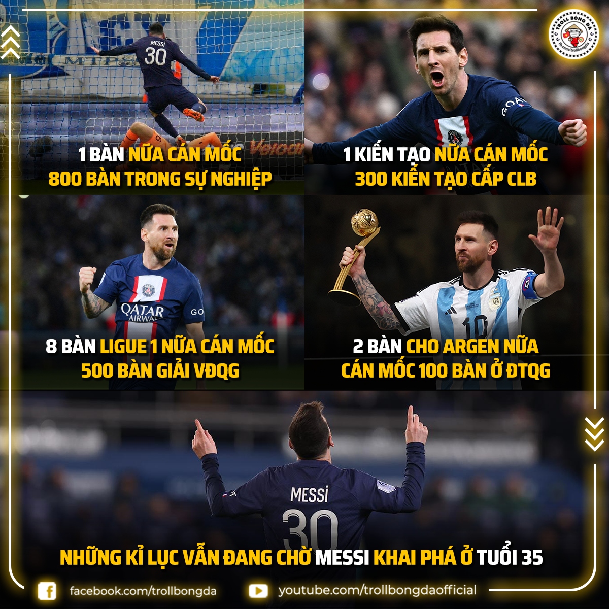 Biếm họa 24h: Messi hướng tới những kỷ lục