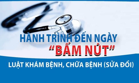 4 bộ chủ trì soạn thảo văn bản quy định chi tiết thi hành Luật Khám chữa bệnh