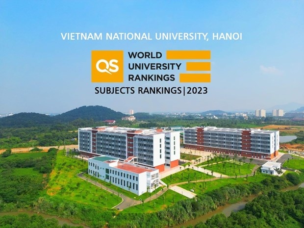 vietnam national university, hanoi maintains position in world rankings picture 1