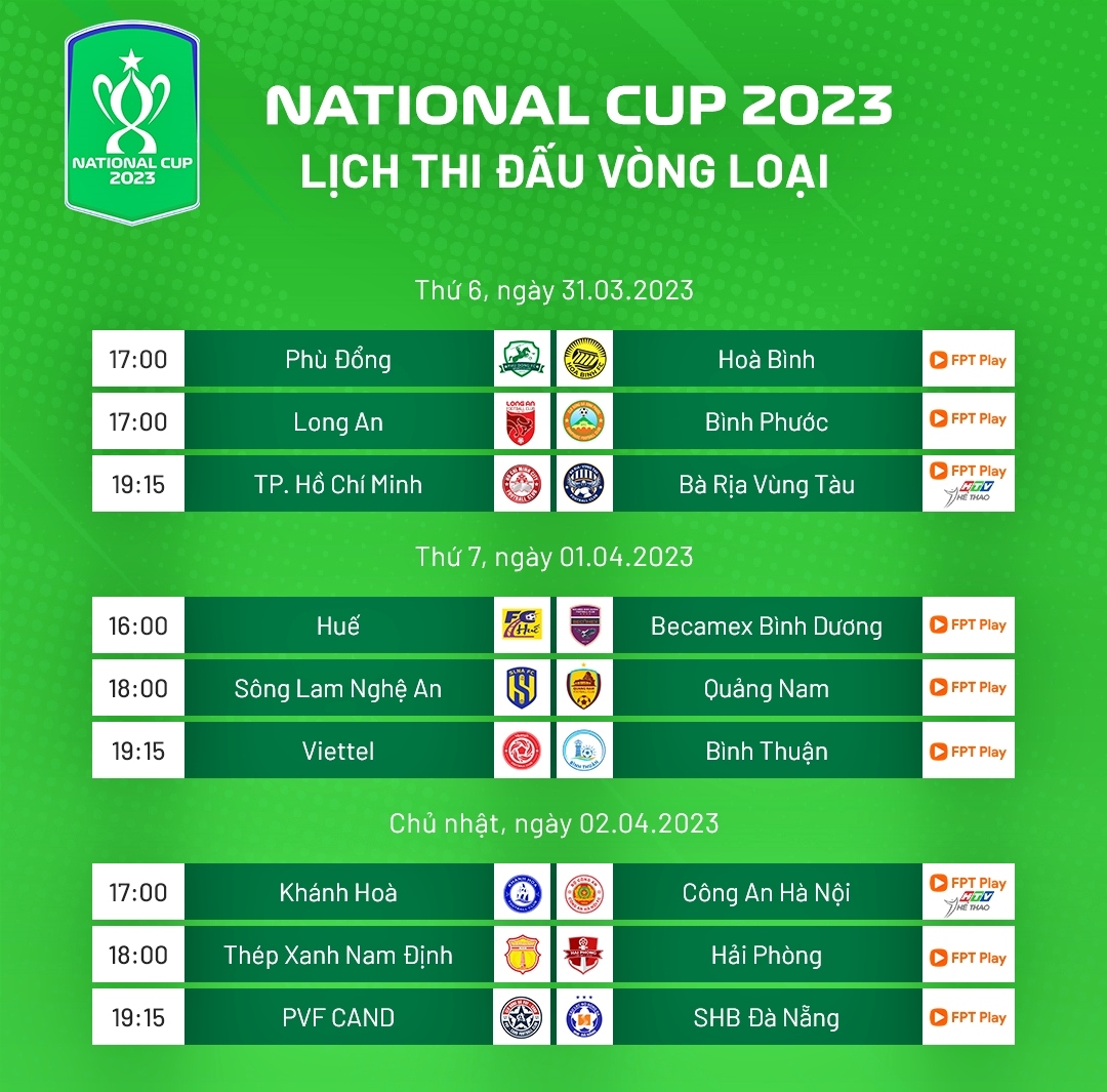 lich thi dau vong loai cup quoc gia 2023 ngay hoi bong da o thien truong hinh anh 1