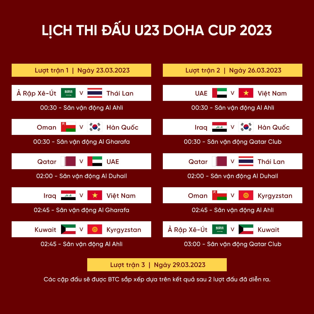 Lịch thi đấu và trực tiếp U23 Doha Cup 2023 U23 Việt Nam thể hiện sức mạnh