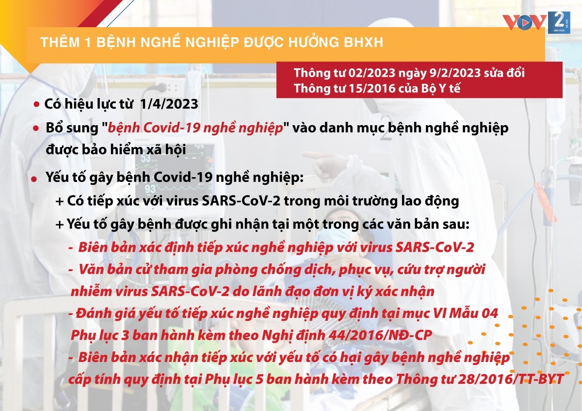 Những chính sách pháp luật có hiệu lực từ tháng 4/2023