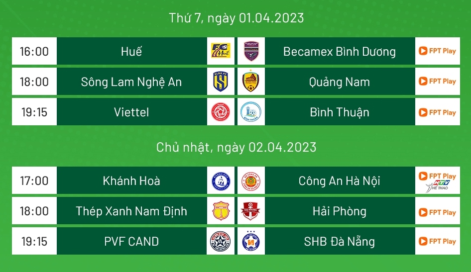 lich thi dau cup quoc gia 2023 hom nay 1 4 kho co bat ngo hinh anh 1