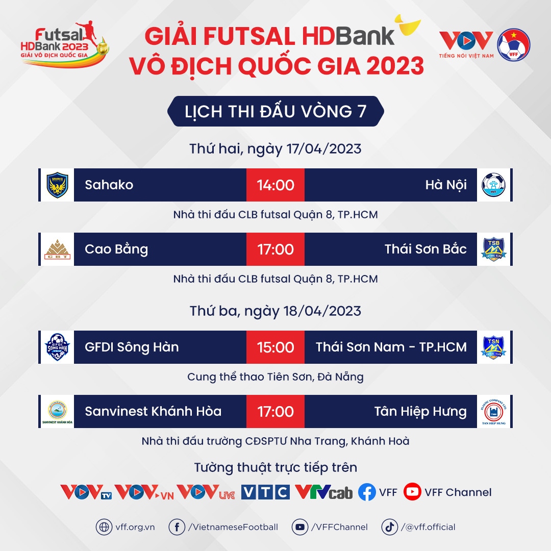 lich thi dau futsal hdbank vDqg 2023 hom nay 17 4 DkvD so tai voi tan binh hinh anh 1