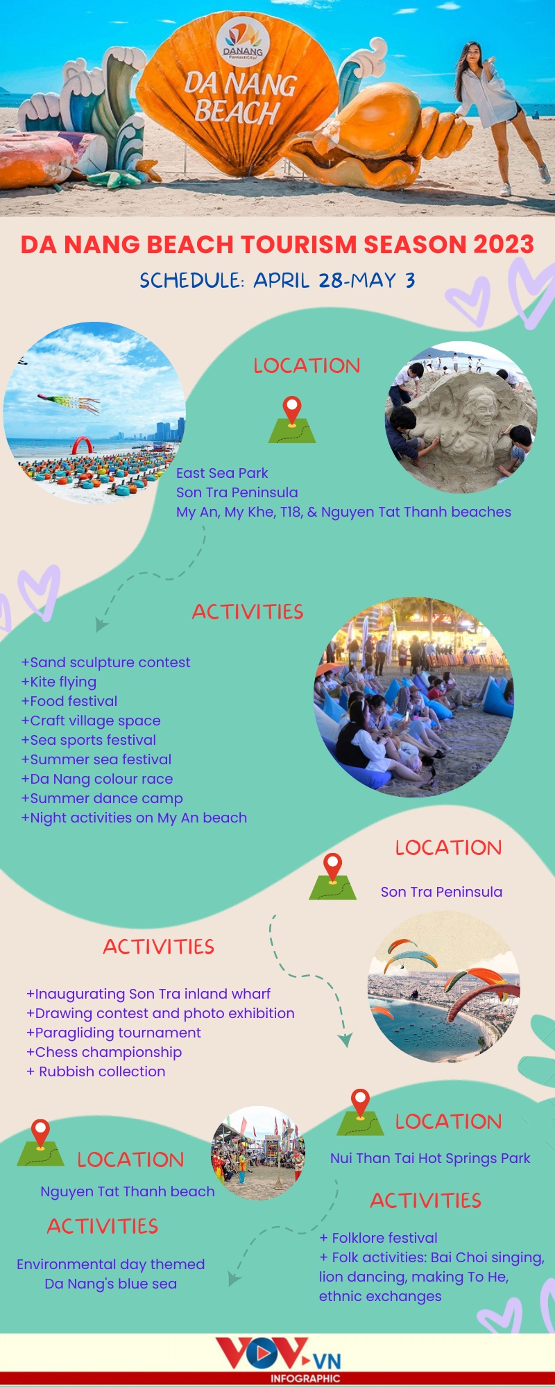 da nang beach tourism season 2023 what to do where to go picture 1