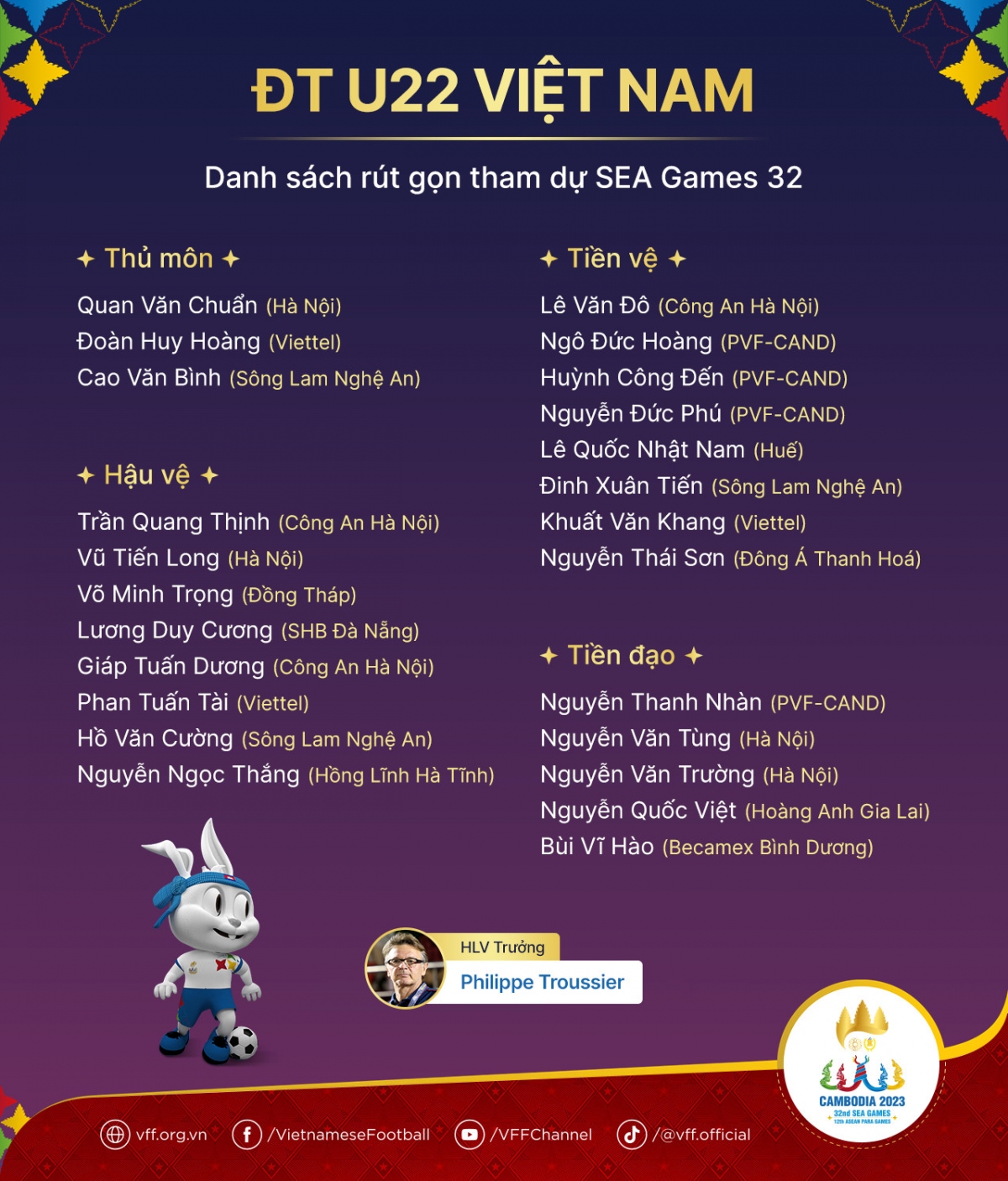 HLV Troussier chốt danh sách U22 Việt Nam dự SEA Games 32