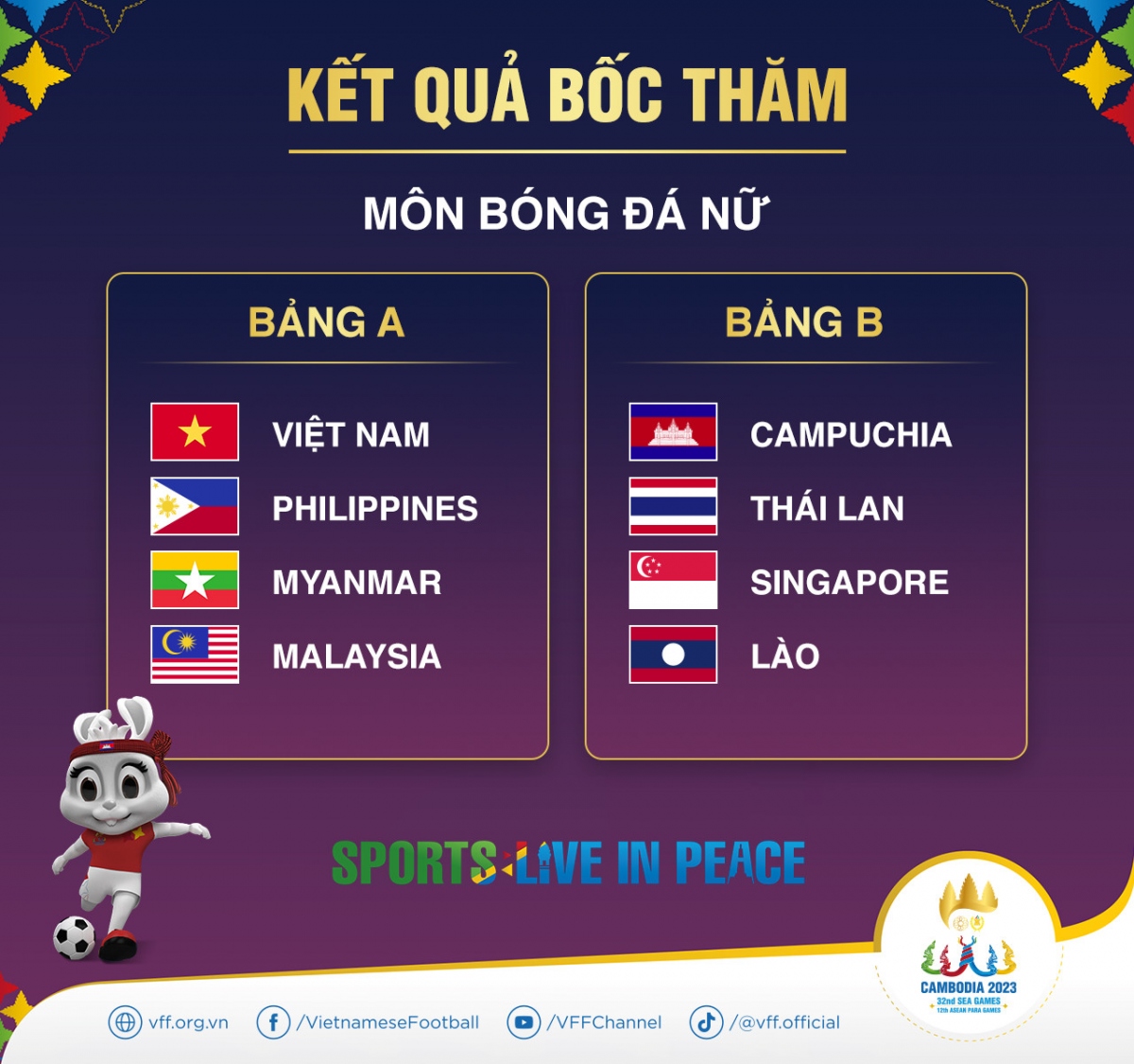 bong da viet nam bat ngo nhan tin vui truoc sea games 32 hinh anh 1