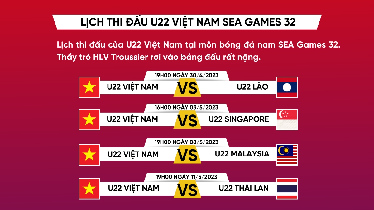 lich thi dau u22 viet nam tai sea games 32 hanh trinh day thu thach hinh anh 1