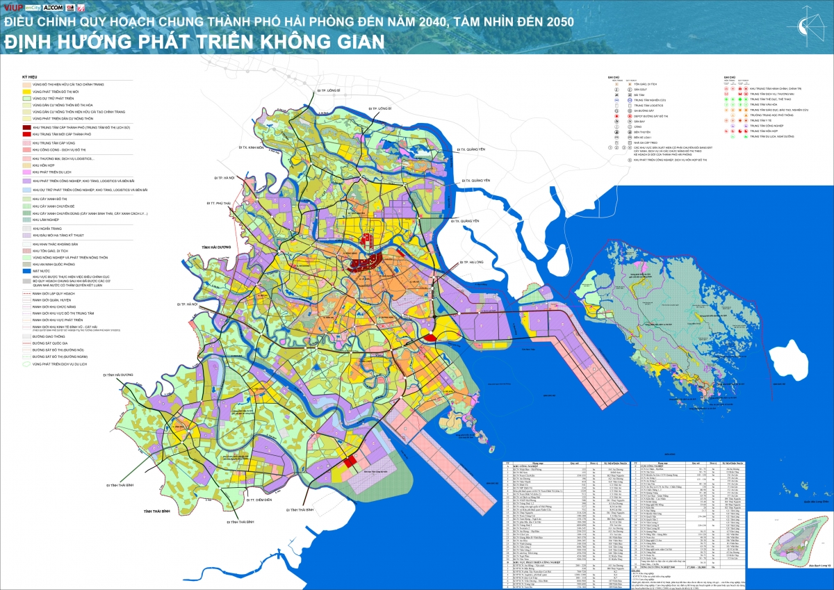 Công bố điều chỉnh quy hoạch chung TP Hải Phòng