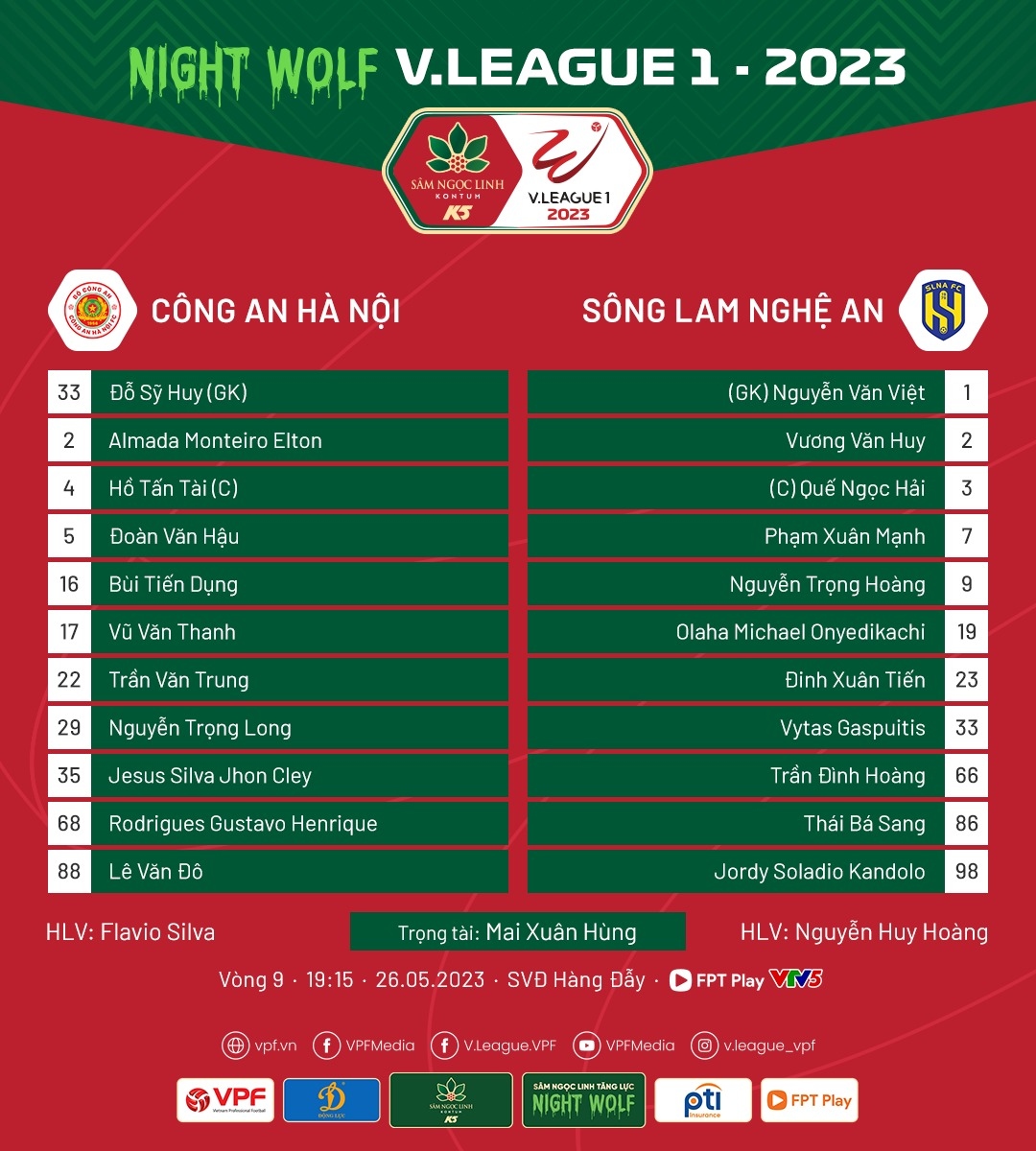 ket qua v-league 2023 cahn va hai phong thang tran, binh Dinh hoa nam Dinh hinh anh 6