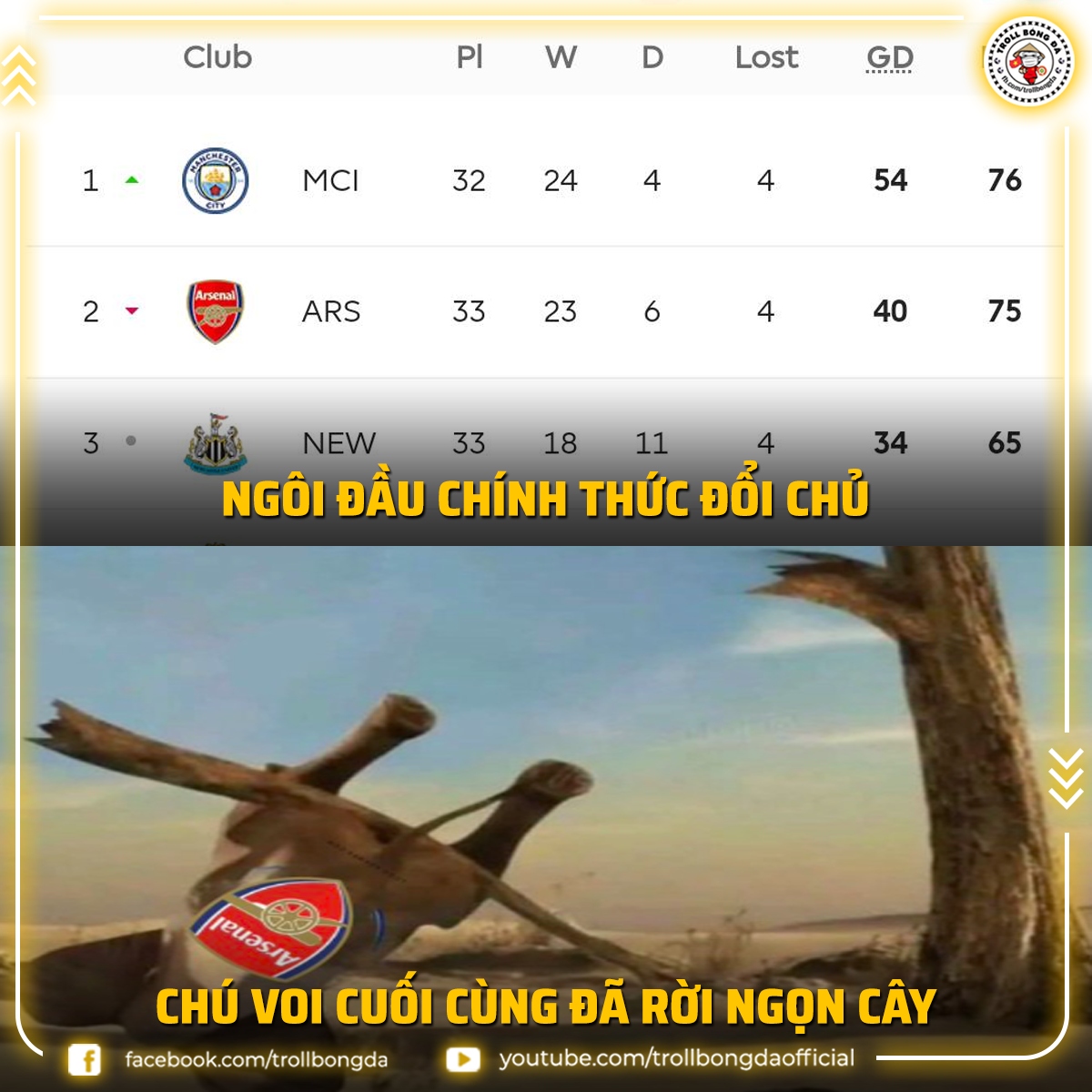 biem hoa 24h chu voi arsenal nga khoi ngon cay hinh anh 4