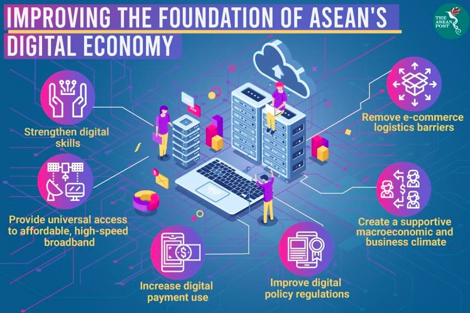 asean digital economic community 2045 picture 1