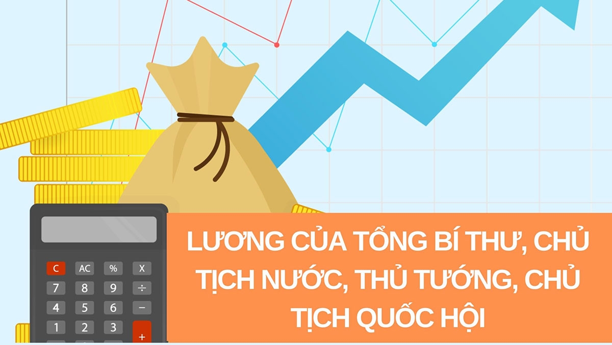 Tiền lương của Tổng Bí thư, Chủ tịch nước, Thủ tướng, Chủ tịch Quốc hội từ 1/7