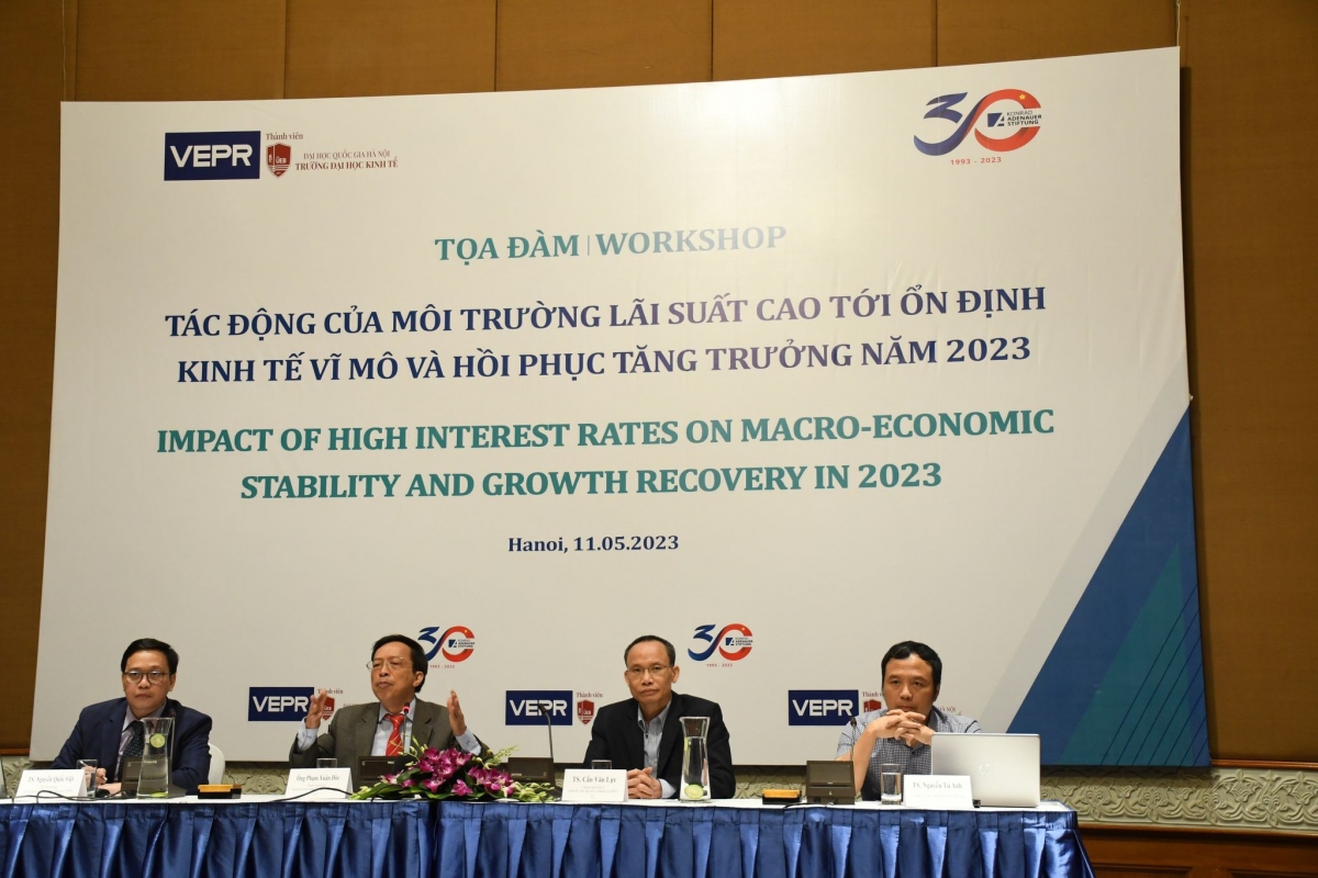 high interest rates impact vietnamese competitiveness picture 2