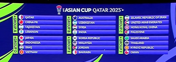 Dt viet nam cung bang indonesia, iraq va nhat ban o vck asian cup 2023 hinh anh 2