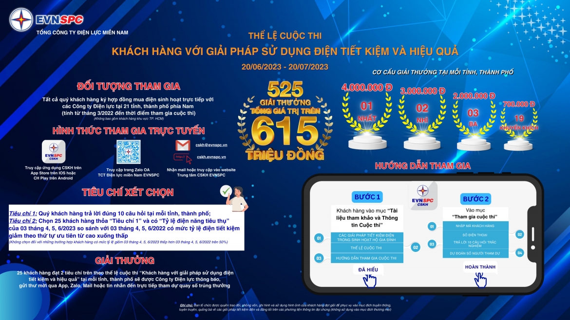 phat dong cuoc thi khach hang voi giai phap su dung dien tiet kiem va hieu qua hinh anh 1