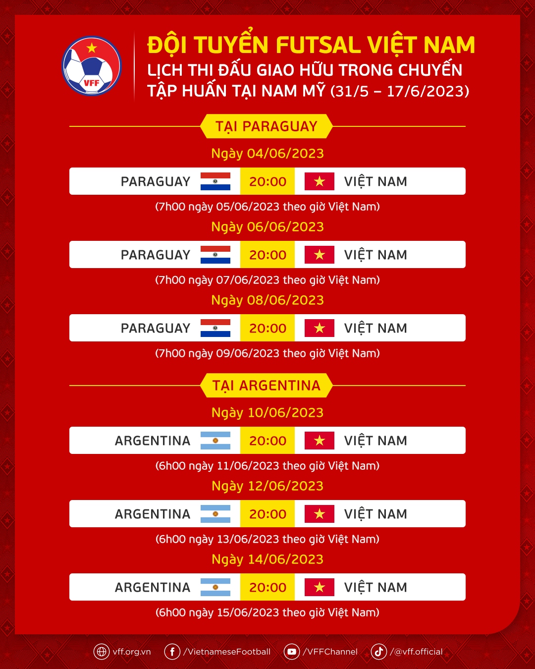 lich thi dau cua Dt futsal viet nam truoc paraguay va argentina hinh anh 1