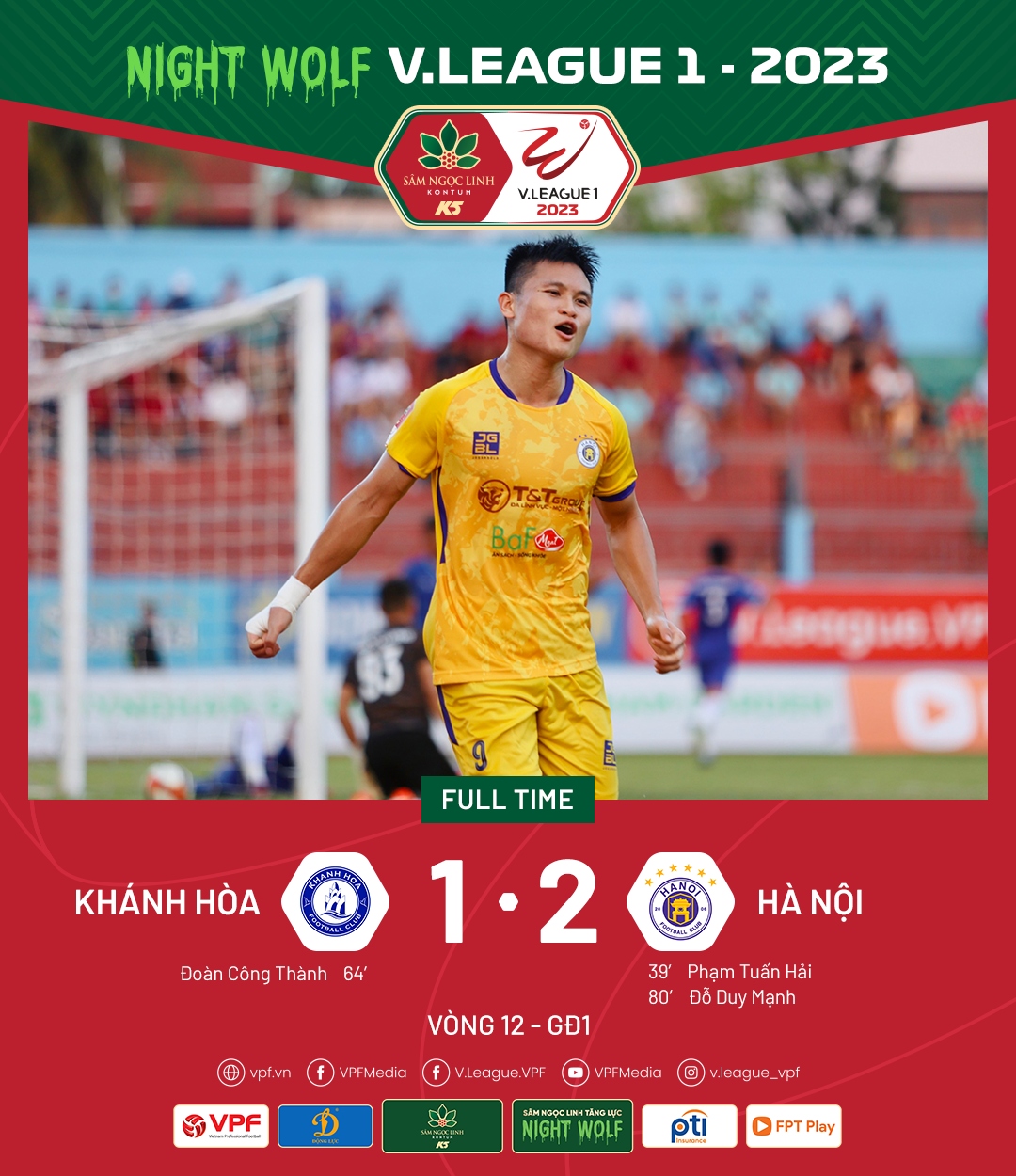 ket qua v-league 2023 ha noi fc thang nhoc, hagl hoa tiec nuoi hinh anh 1