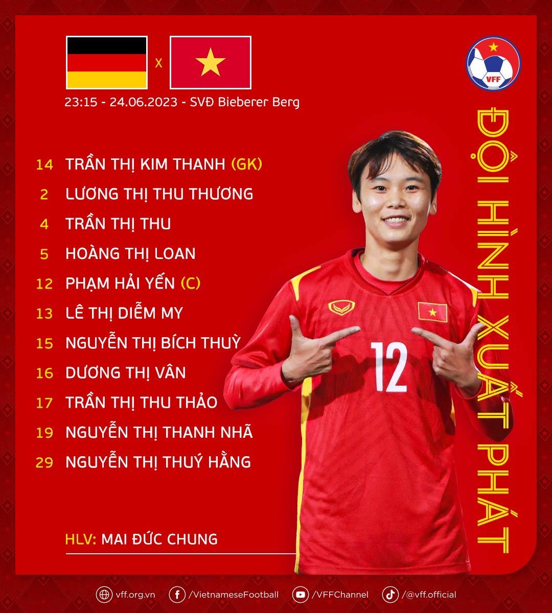 thanh nha ghi ban thang lich su, Dt nu viet nam thua 1-2 truoc Dt nu Duc hinh anh 3