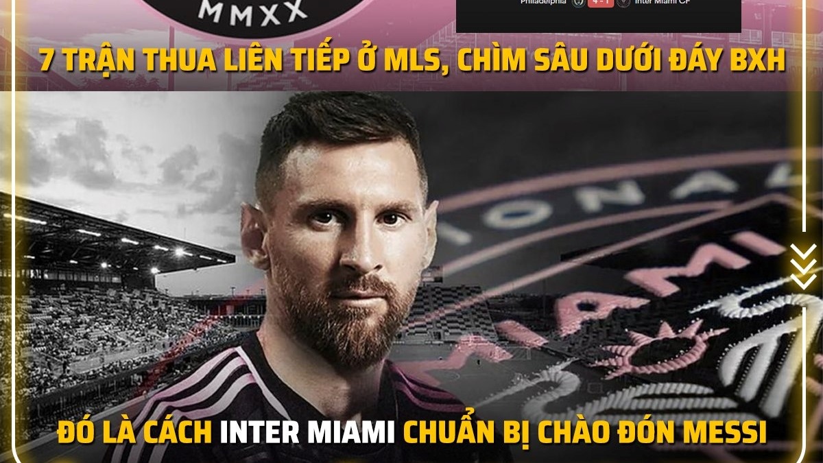 Biếm họa 24h: Inter Miami chờ Messi đến "giải cứu"