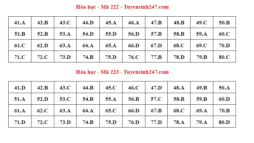 《假设汗青是一群喵第9季》动漫