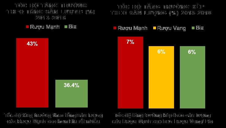co che thue tieu thu dac biet nao phu hop voi do uong co con hinh anh 1
