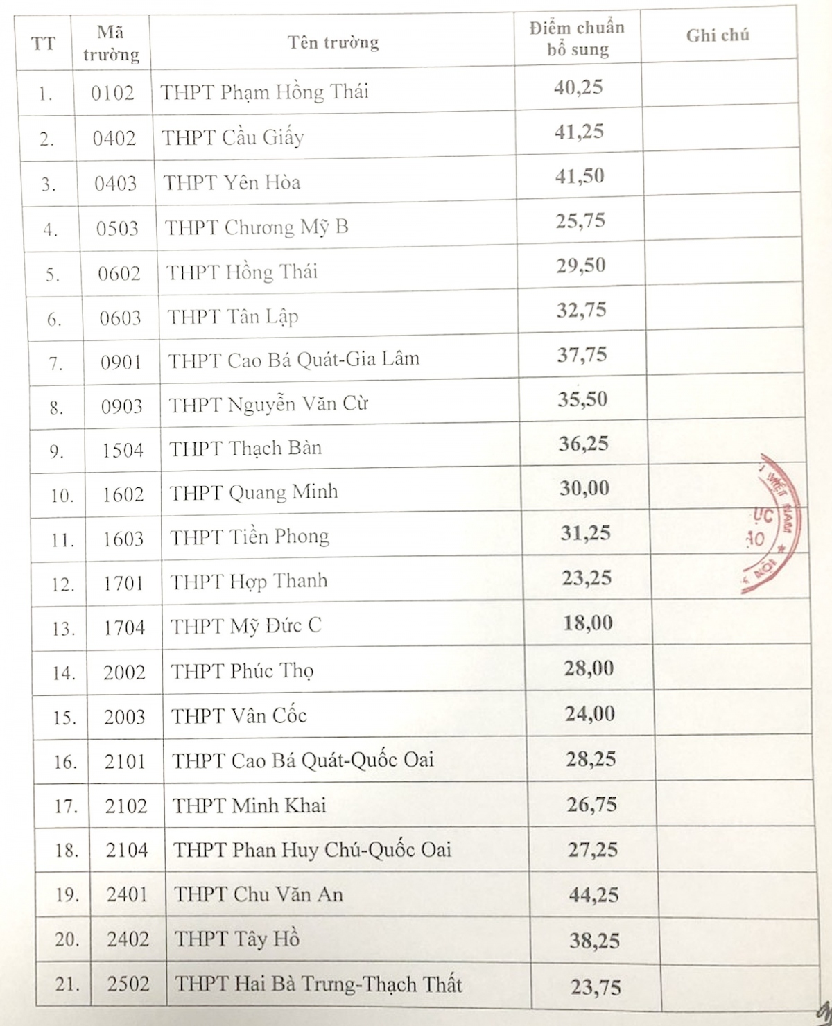 女人恋爱情商下的四种暗示