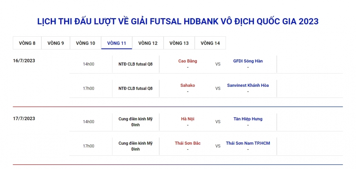 lich thi dau futsal hdbank vDqg 2023 hom nay 16 7 sahako so tai khanh hoa hinh anh 2