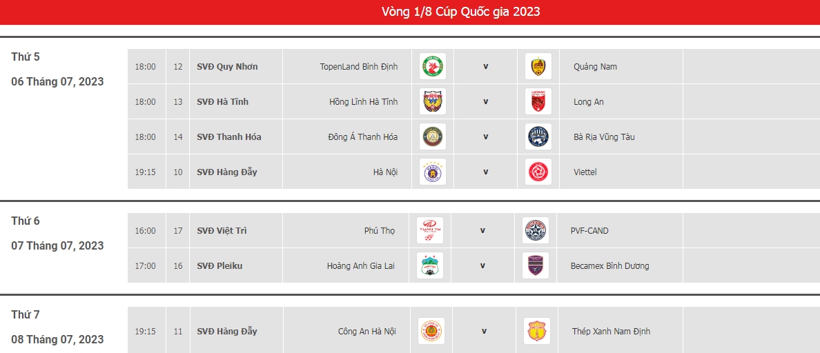 lịch thi đấu vòng 1 8 cúp quốc gia 2023 hà nội fc đại chiến viettel fc hình ảnh 1 lich thi dau vong 1 8 cup quoc gia 2023 ha noi fc dai chien viettel fc hinh anh 1