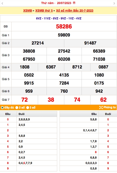 xo_so_mien_bac_20-7.png