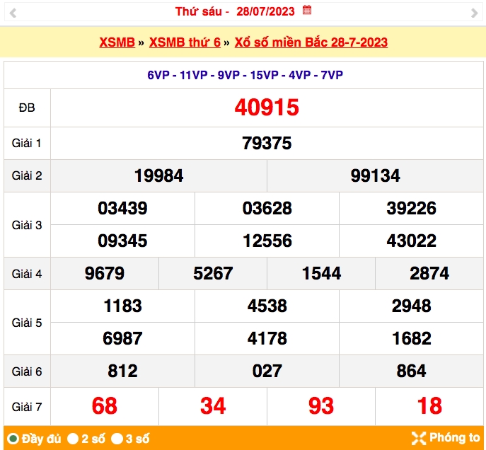 xo_so_mien_bac_28-7.png