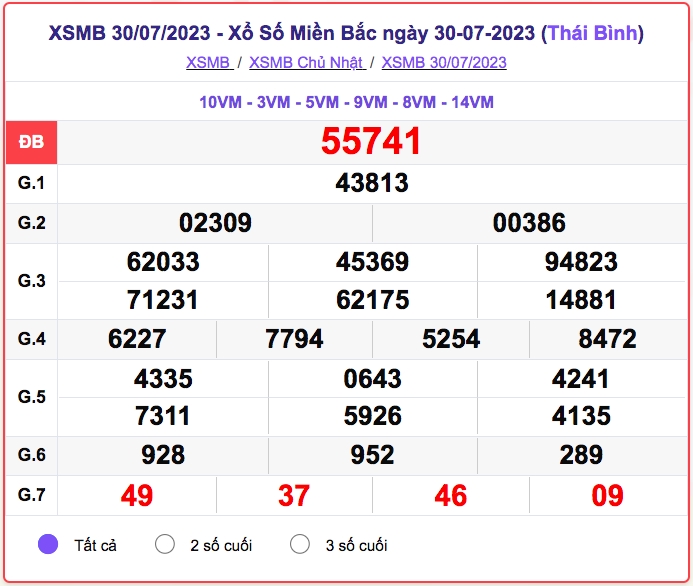 xo_so_mien_bac_30-7.png