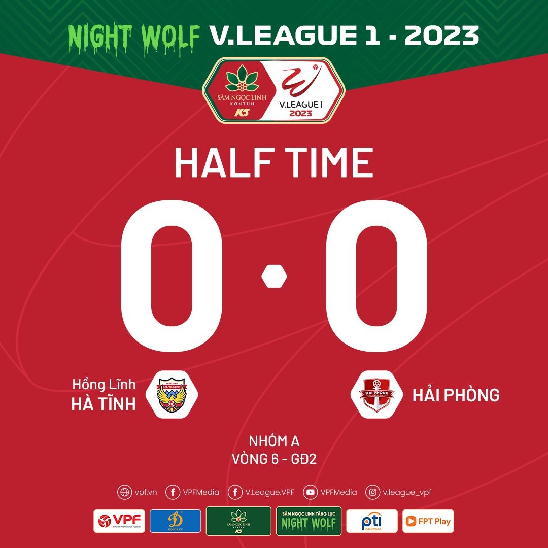 ha tinh va hai phong fc chia diem trong tran dau gap su co mat dien hinh anh 6